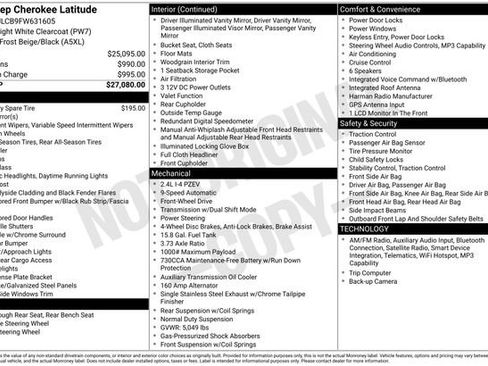 Used 2015 Jeep Cherokee Latitude FWD image 23