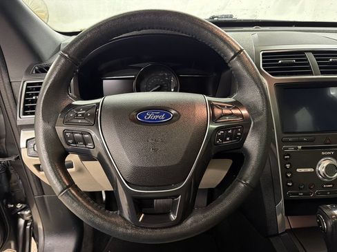 Certified 2018 Ford Explorer Limited FWD image 21