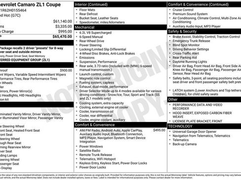 Used 2017 Chevrolet Camaro ZL1 image 44