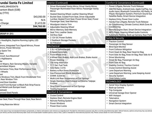 Used 2024 Hyundai Santa Fe Limited image 38