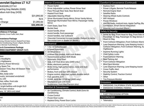 Used 2024 Chevrolet Equinox LT image 2