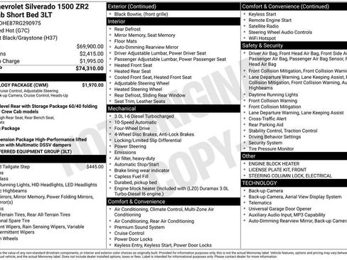Used 2024 Chevrolet Silverado 1500 ZR2 w/ Technology Package AWD/4WD image 7