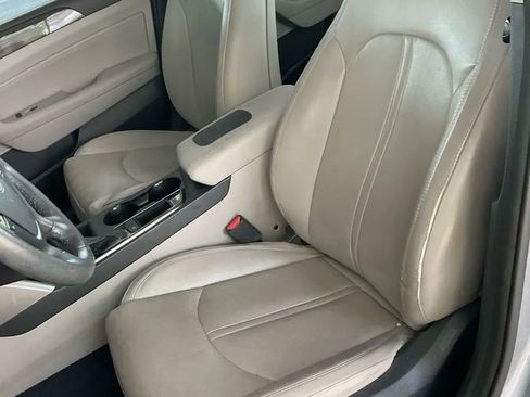 Used 2015 Hyundai Sonata Limited FWD image 3