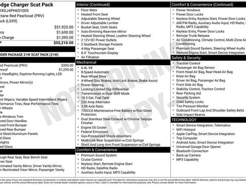 Used 2023 Dodge Charger Scat Pack image 31