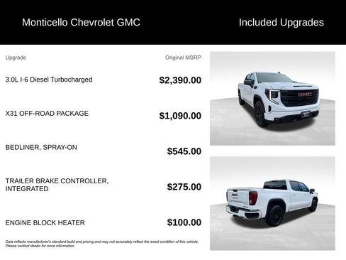 Certified 2024 GMC Sierra 1500 Elevation w/ X31 Off-Road Package AWD/4WD image 5