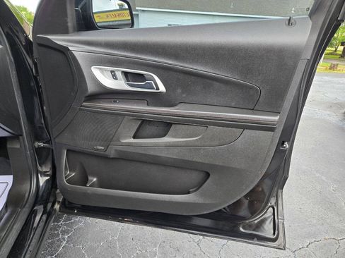 Used 2015 Chevrolet Equinox LT w/ Safety Package AWD/4WD image 28