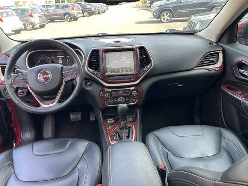 Used 2015 Jeep Cherokee Limited AWD/4WD image 24