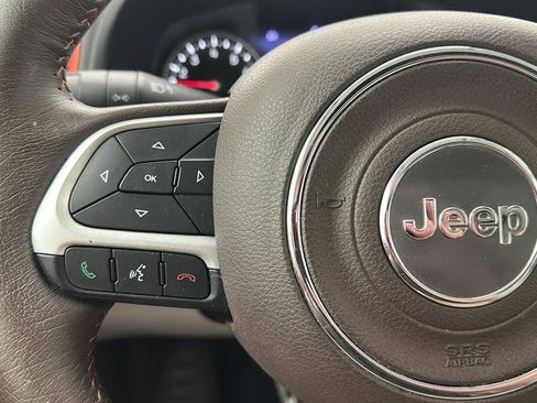 Used 2015 Jeep Renegade Limited AWD/4WD image 19