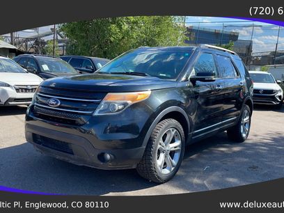 Used 2015 Ford Explorer Limited
