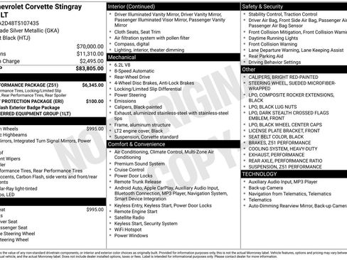 New 2026 Chevrolet Corvette Stingray Coupe w/ Z51 Performance Package image 23