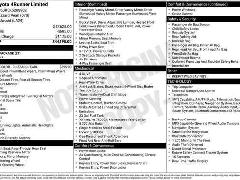 Used 2019 Toyota 4Runner Limited RWD image 2