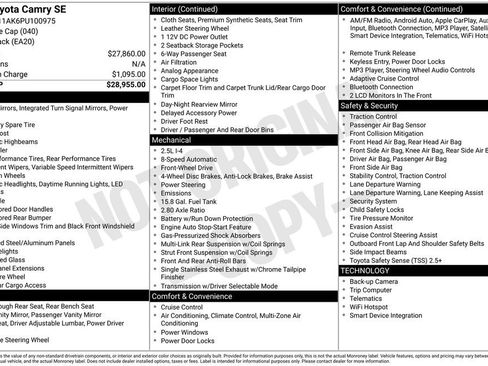 Used 2023 Toyota Camry SE image 4