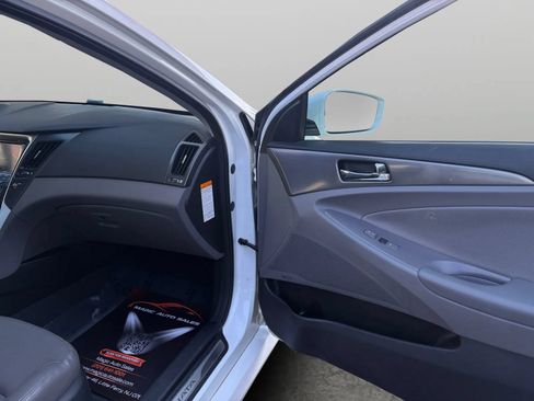 Used 2015 Hyundai Sonata Limited w/ Option Group 02 FWD image 19