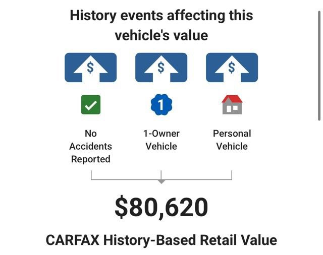 Used 2026 Ford Expedition King Ranch AWD/4WD image 6