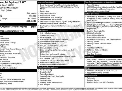 Used 2023 Chevrolet Equinox LT image 31