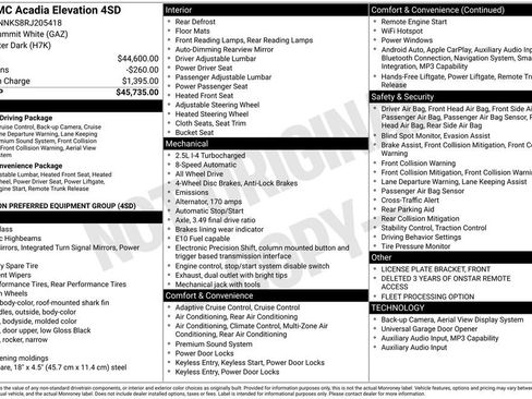 Used 2024 GMC Acadia Elevation AWD/4WD image 36