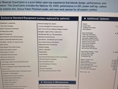Certified 2024 Maserati GranCabrio Trofeo