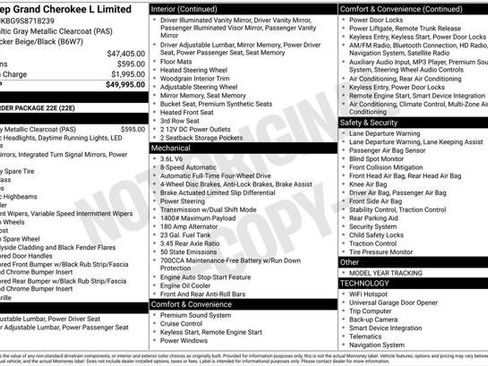 Certified 2025 Jeep Grand Cherokee L Limited AWD/4WD image 25