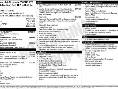 Used 2015 Chevrolet Silverado 2500 LTZ w/ LTZ Plus Package AWD/4WD image 4