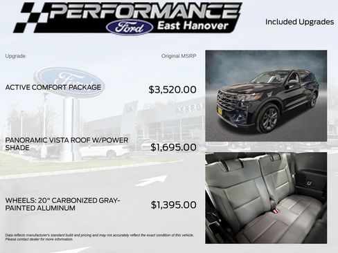 Used 2025 Ford Explorer Active w/ Active Comfort Package AWD/4WD image 6