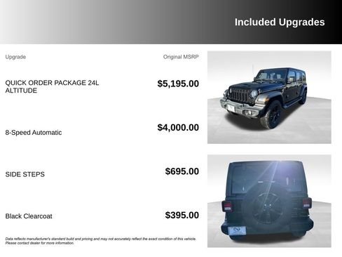 Used 2022 Jeep Wrangler Unlimited Sport image 6