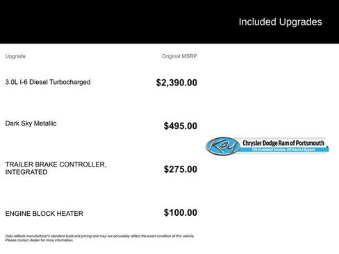 Used 2021 GMC Sierra 1500 Elevation image 12