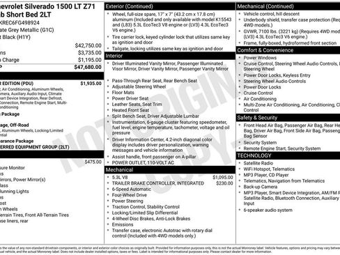 Used 2015 Chevrolet Silverado 1500 LT w/ All Star Edition AWD/4WD image 2