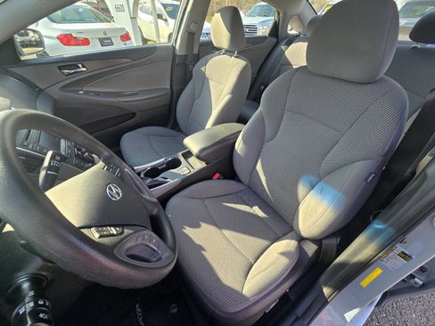 Used 2014 Hyundai Sonata GLS w/ Popular Equipment Group 2 FWD image 20
