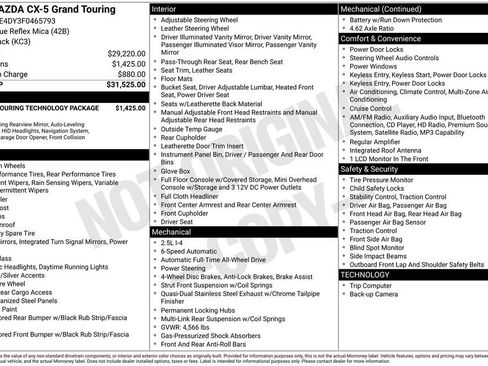 Used 2015 MAZDA CX-5 Grand Touring image 33