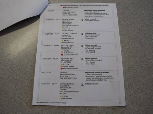 Used 2015 Jeep Grand Cherokee Overland image 71