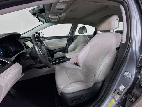 Used 2017 Hyundai Sonata Sport w/ Value Edition Package 02 FWD image 22