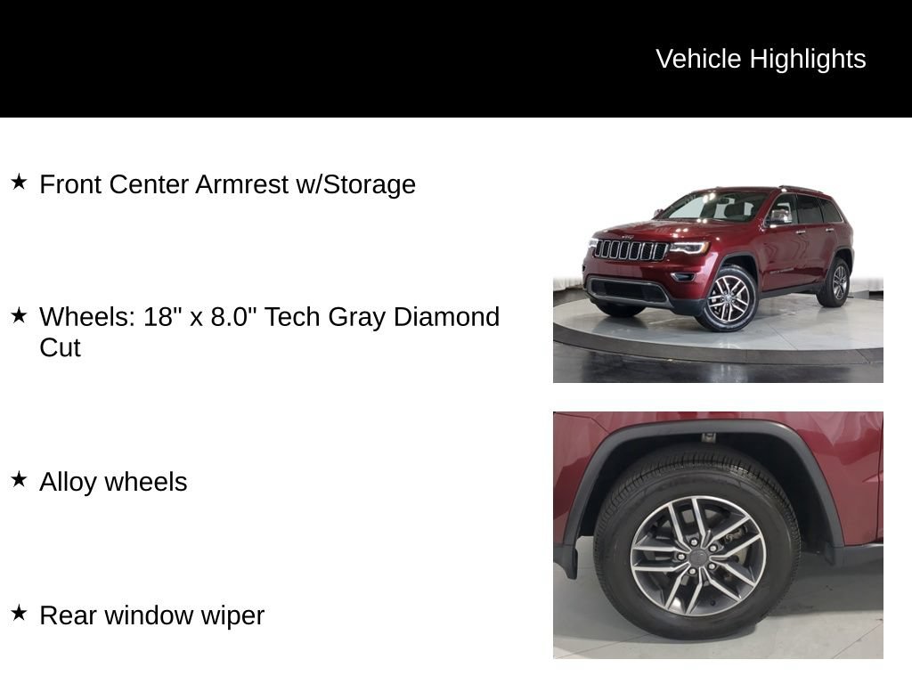Used 2020 Jeep Grand Cherokee Limited w/ Premium Lighting Group AWD/4WD image 38