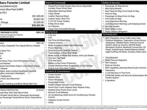 Used 2021 Subaru Forester Limited w/ Popular Package #3 AWD/4WD image 34