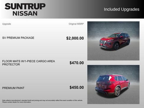 Used 2025 Nissan Rogue SV w/ SV Premium Package FWD image 20
