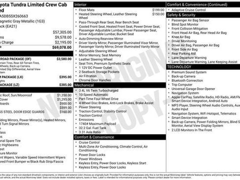 Used 2025 Toyota Tundra Limited w/ TRD Off-Road Package AWD/4WD image 33