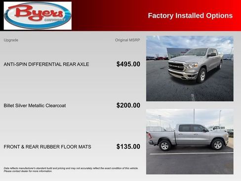 Used 2019 RAM 1500 Big Horn image 10