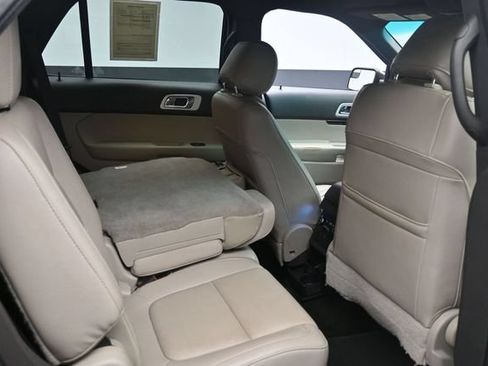 Used 2015 Ford Explorer Limited FWD image 25