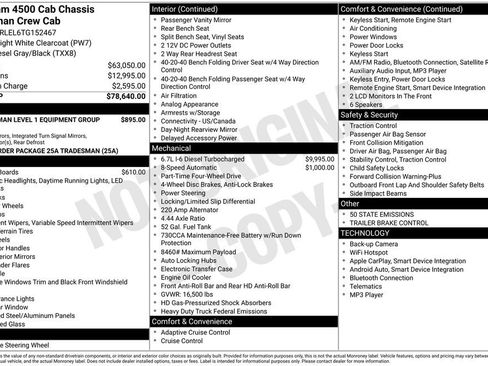 New 2026 RAM 4500 Tradesman AWD/4WD image 5