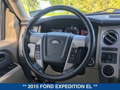 Used 2015 Ford Expedition EL Limited w/ Equipment Group 301A RWD image 19