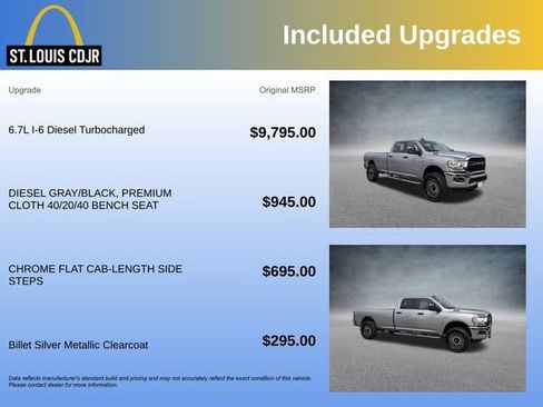 Certified 2024 RAM 3500 Big Horn image 5