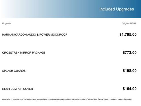 Certified 2025 Subaru Crosstrek 2.5i Limited w/ Crosstrek Mirror Package image 6