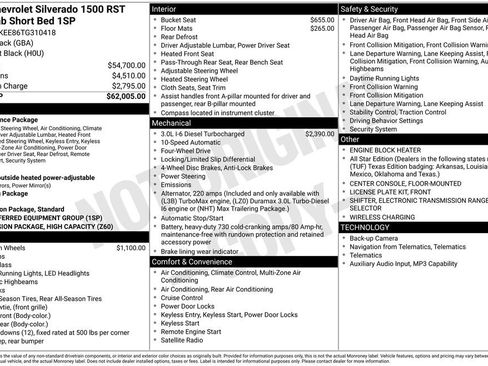 New 2026 Chevrolet Silverado 1500 RST AWD/4WD image 4