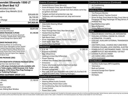 Used 2020 Chevrolet Silverado 1500 LT w/ Texas Edition RWD image 32