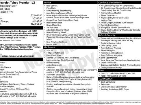 Used 2024 Chevrolet Tahoe Premier AWD/4WD image 36