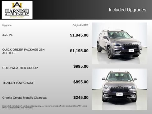 Used 2020 Jeep Cherokee Latitude Plus image 4