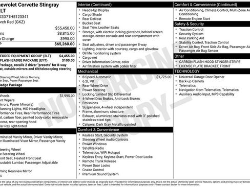Used 2017 Chevrolet Corvette Stingray Coupe w/ 2LT Preferred Equipment Group RWD image 29