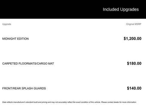 Used 2013 Nissan Juke S w/ Midnight Edition FWD image 3