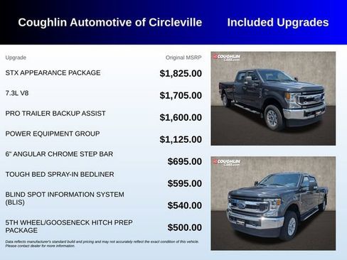 Used 2020 Ford F350 XL w/ STX Appearance Package AWD/4WD image 3
