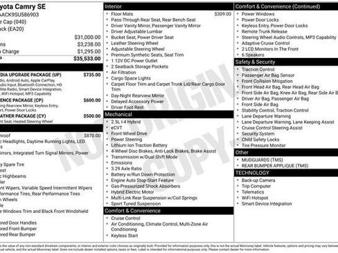 Certified 2025 Toyota Camry SE w/ Multimedia Upgrade Package FWD image 35