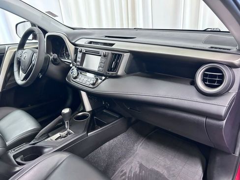Used 2015 Toyota RAV4 Limited image 23